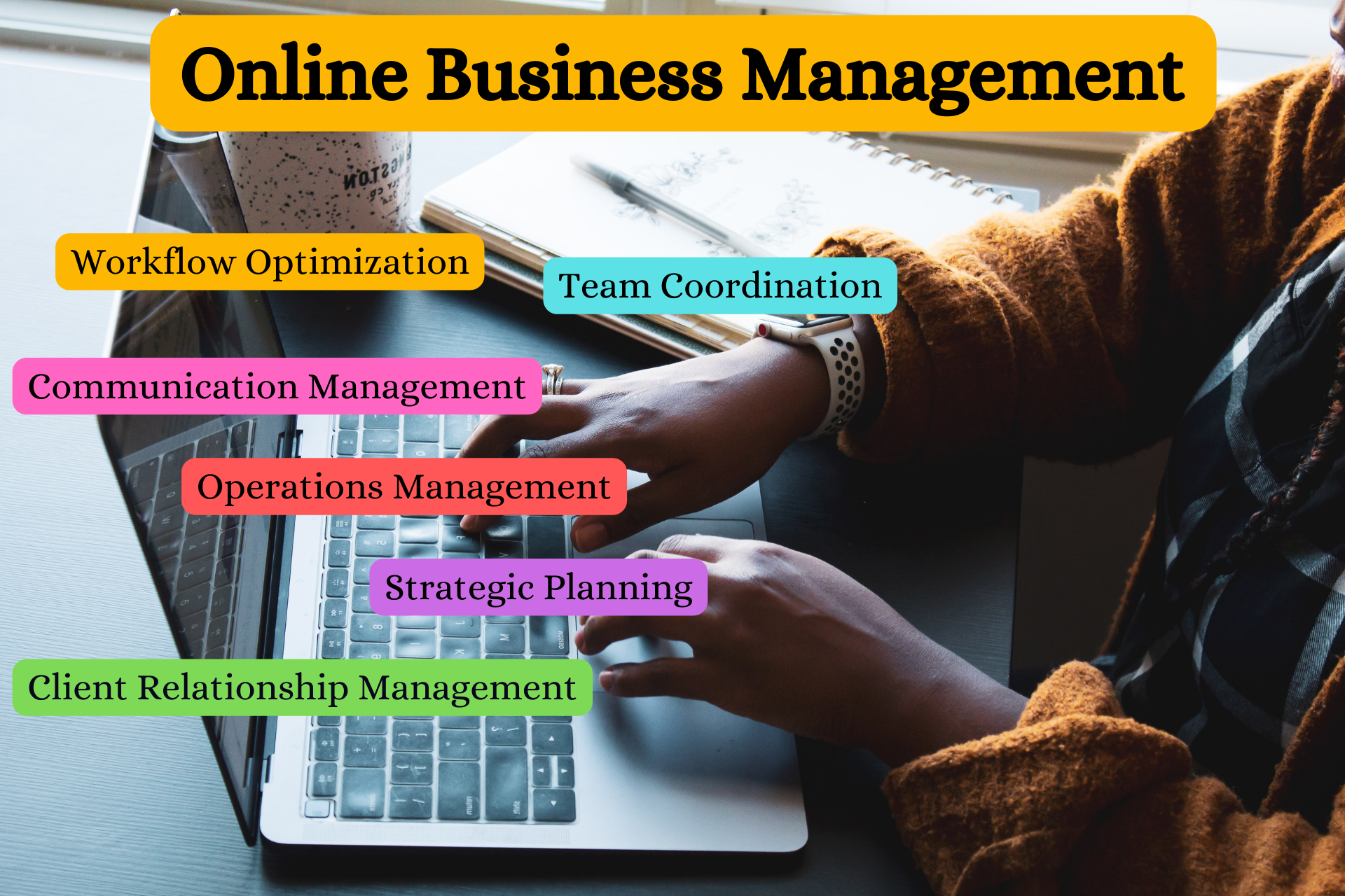 Online Business Management